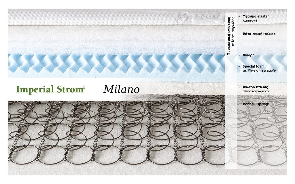 Στρώμα Imperial Strom Milano